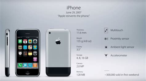 iphone first model release date.